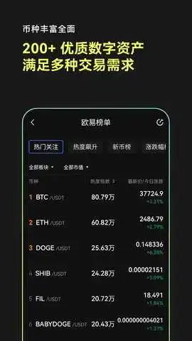 易安交易所图2