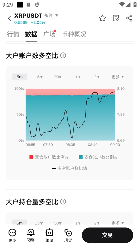 BIT交易所图2
