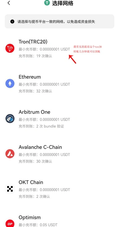 币行交易所图2