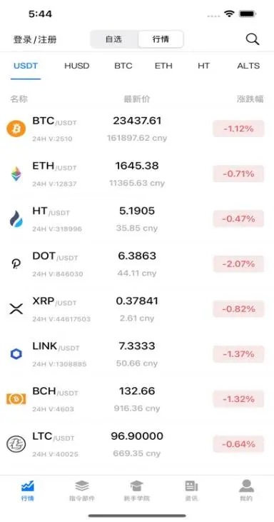 欧一交易所图1