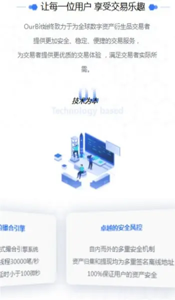 ourbit交易所图2