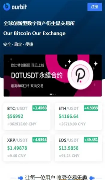 ourbit交易所图3