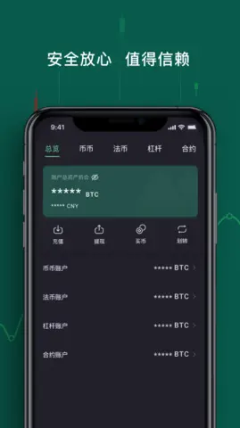 zero交易所图1