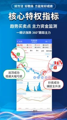 digifinex交易所图1