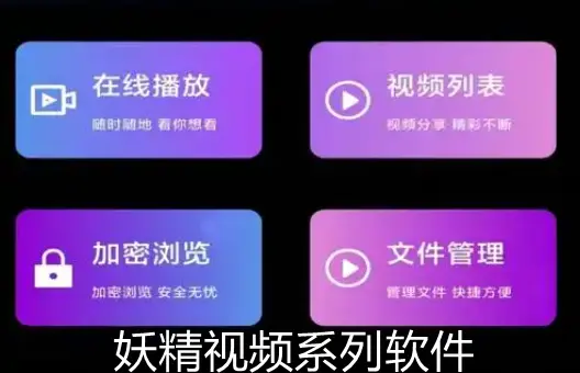 妖精视频系列软件