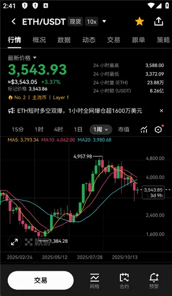 Stacks交易所图2