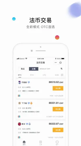 币信交易所图1