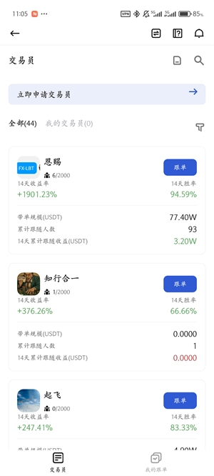 BW交易所图1