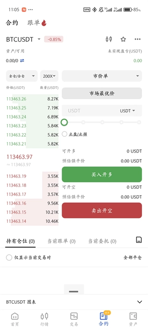 BW交易所图2