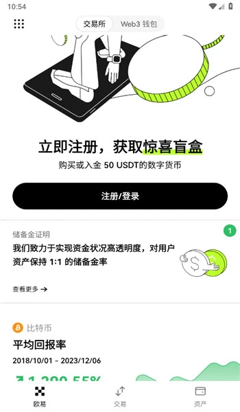 sol币交易所图2