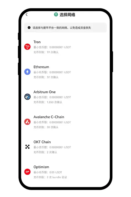 Cobo交易所图3