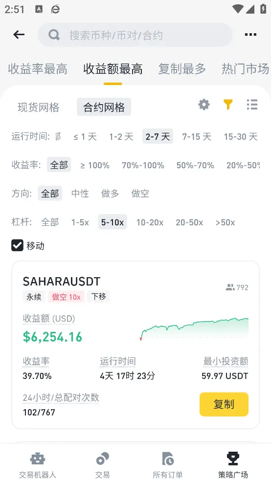 bn交易所图1