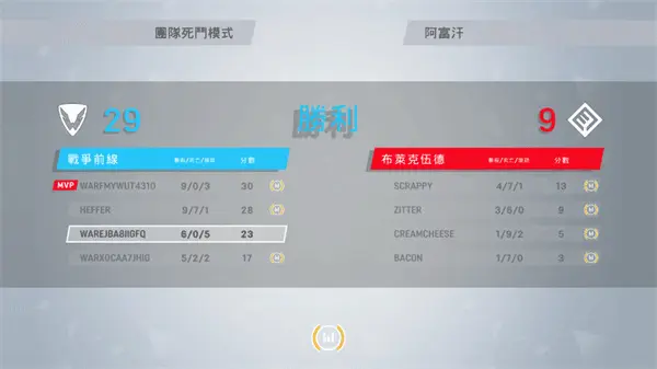 战争前线官方版图3