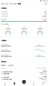 oe钱包手机版图1