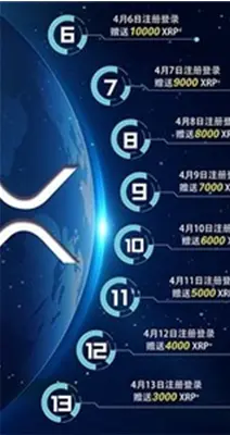shib柴犬币app图3